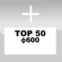 blatem melaminowanym TOP 50, okrągłym, o gr. 50 mm i śr. 600 mm