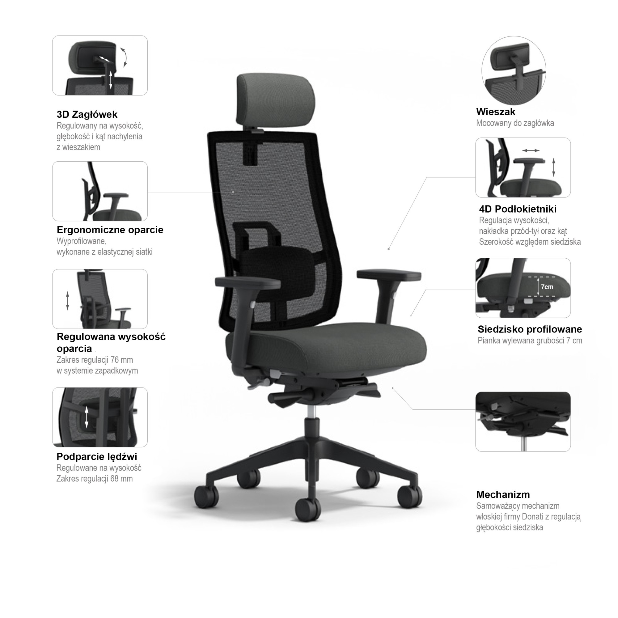 Główna galeria - Ergonomiczny fotel obrotowy MILO (10)